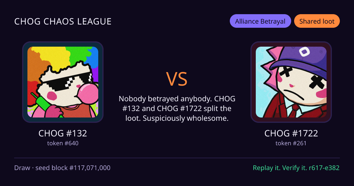 Highlight card: CHOG #132 versus CHOG #1722
