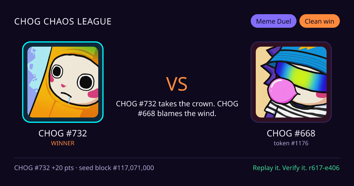 Highlight card: CHOG #732 versus CHOG #668