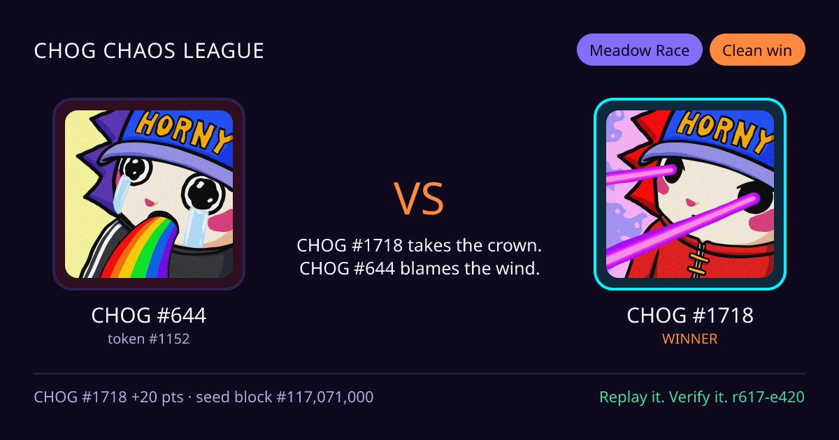 Highlight card: CHOG #644 versus CHOG #1718