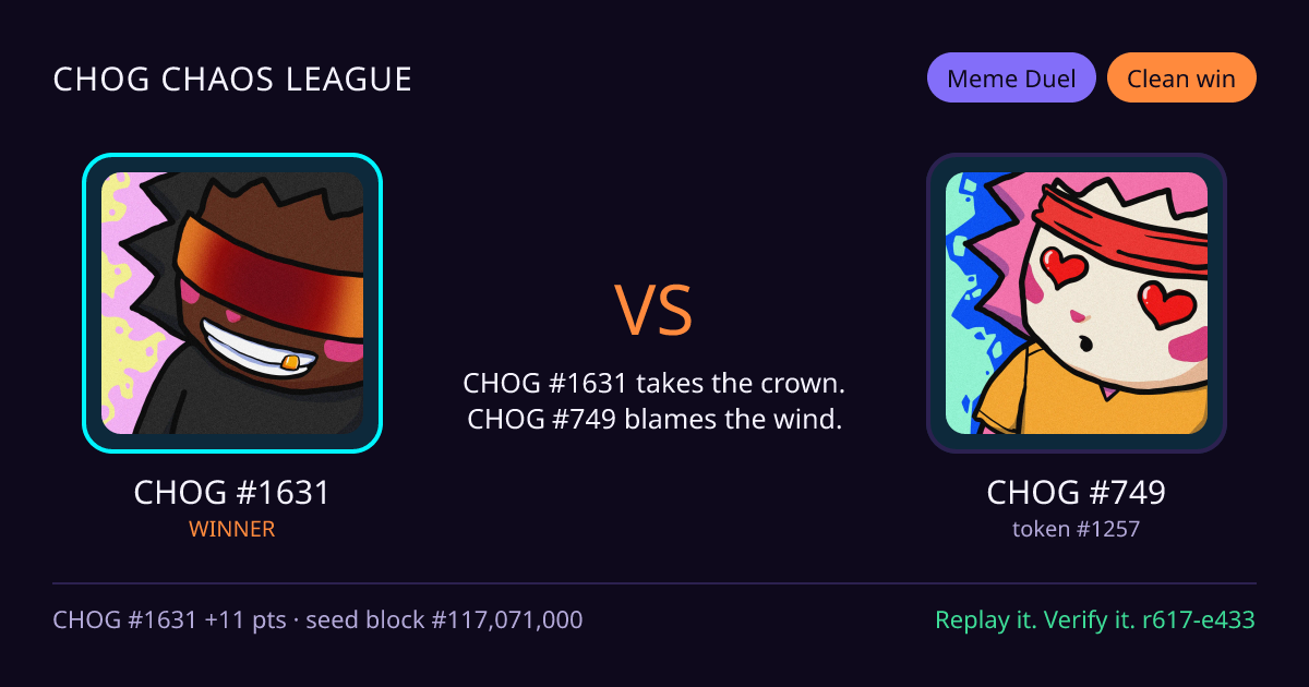 Highlight card: CHOG #1631 versus CHOG #749