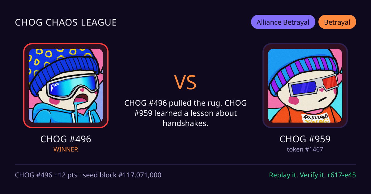 Highlight card: CHOG #496 versus CHOG #959