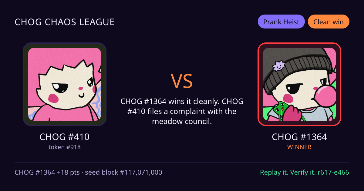 Highlight card: CHOG #410 versus CHOG #1364