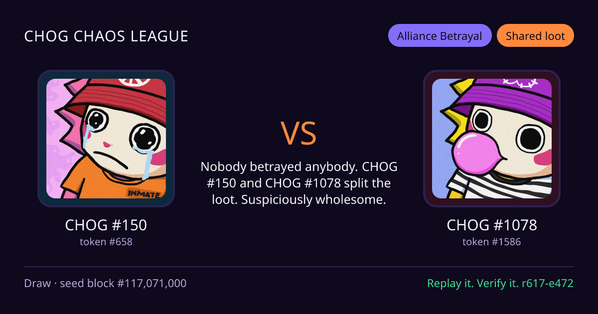 Highlight card: CHOG #150 versus CHOG #1078
