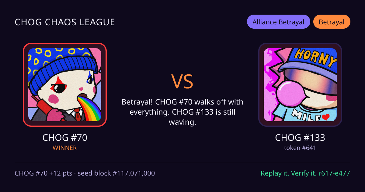 Highlight card: CHOG #70 versus CHOG #133