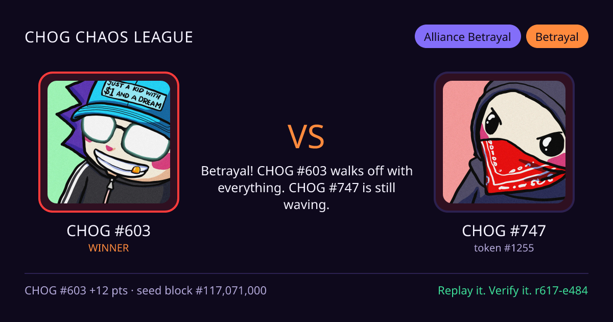 Highlight card: CHOG #603 versus CHOG #747