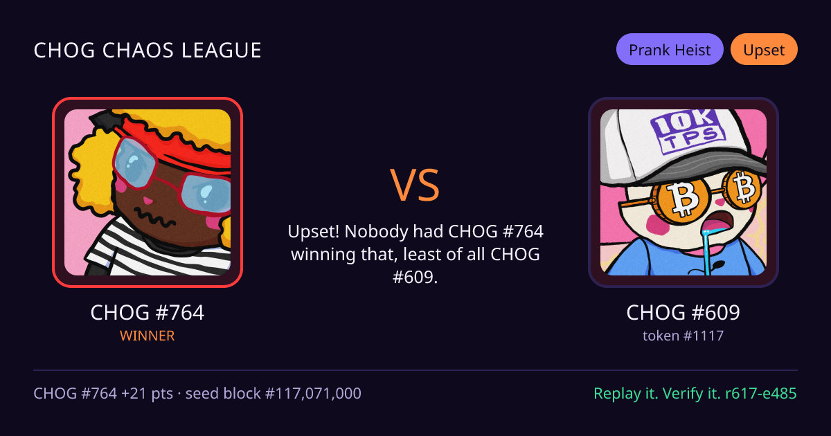 Highlight card: CHOG #764 versus CHOG #609