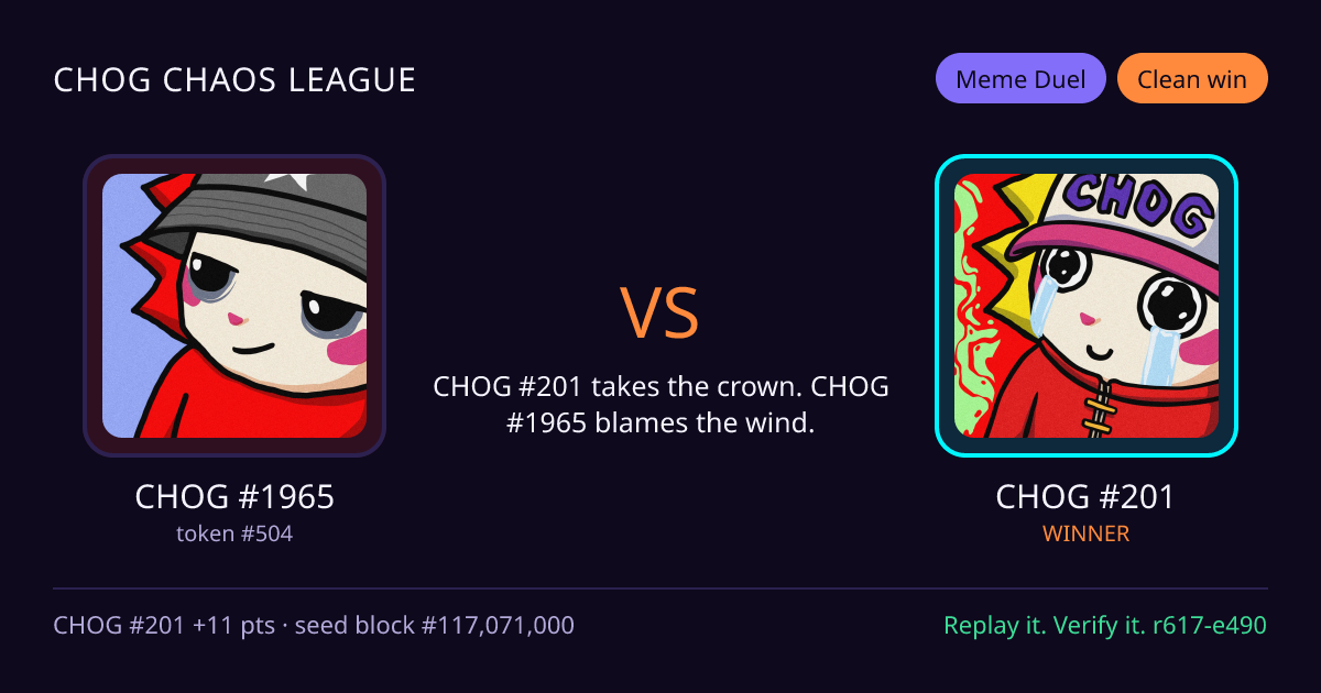 Highlight card: CHOG #1965 versus CHOG #201