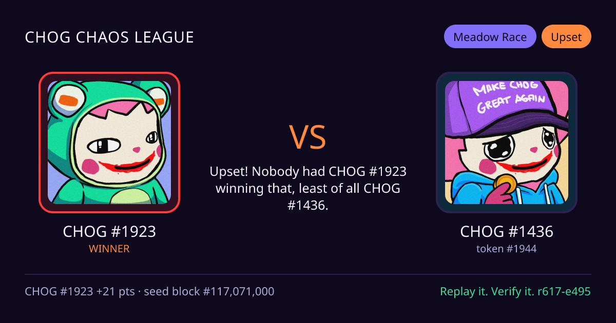 Highlight card: CHOG #1923 versus CHOG #1436