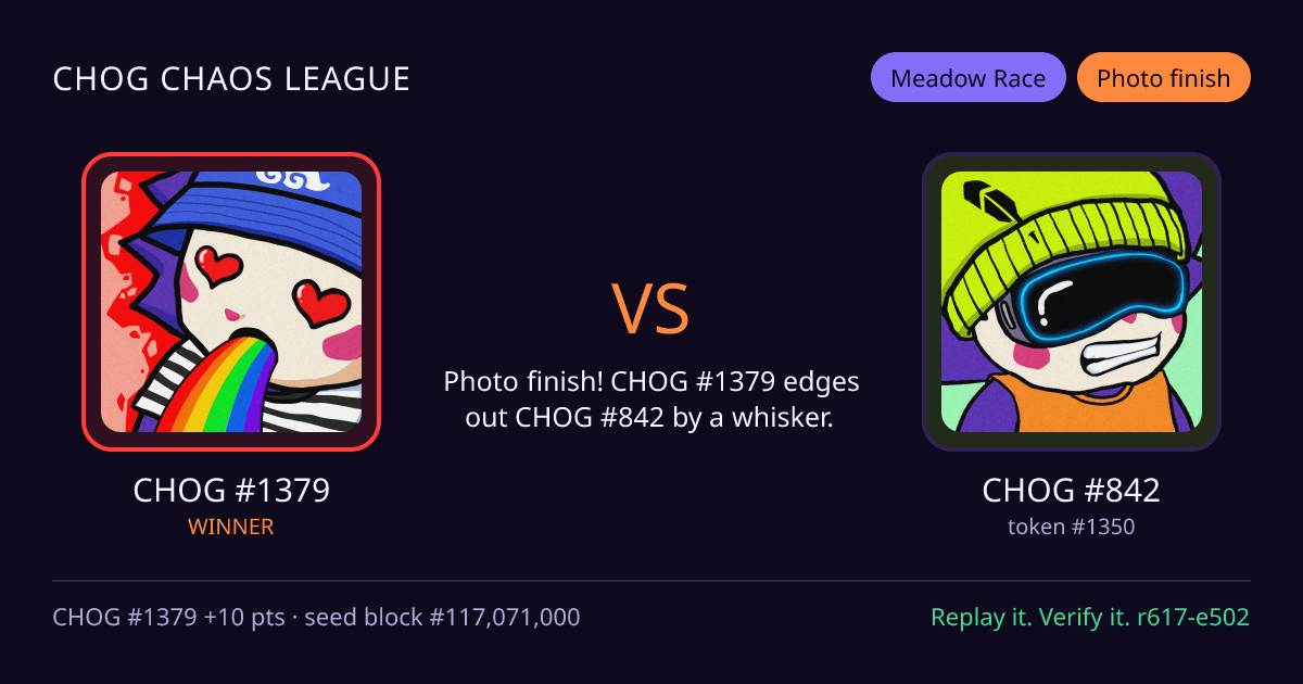 Highlight card: CHOG #1379 versus CHOG #842