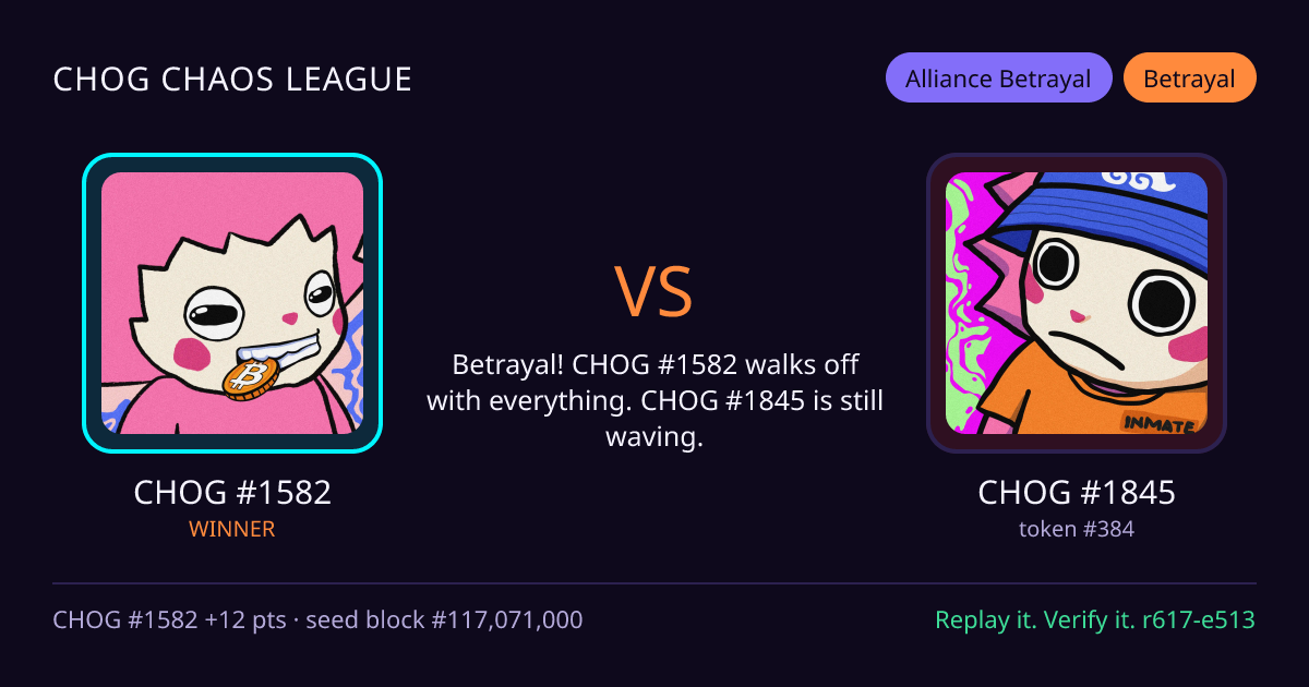 Highlight card: CHOG #1582 versus CHOG #1845