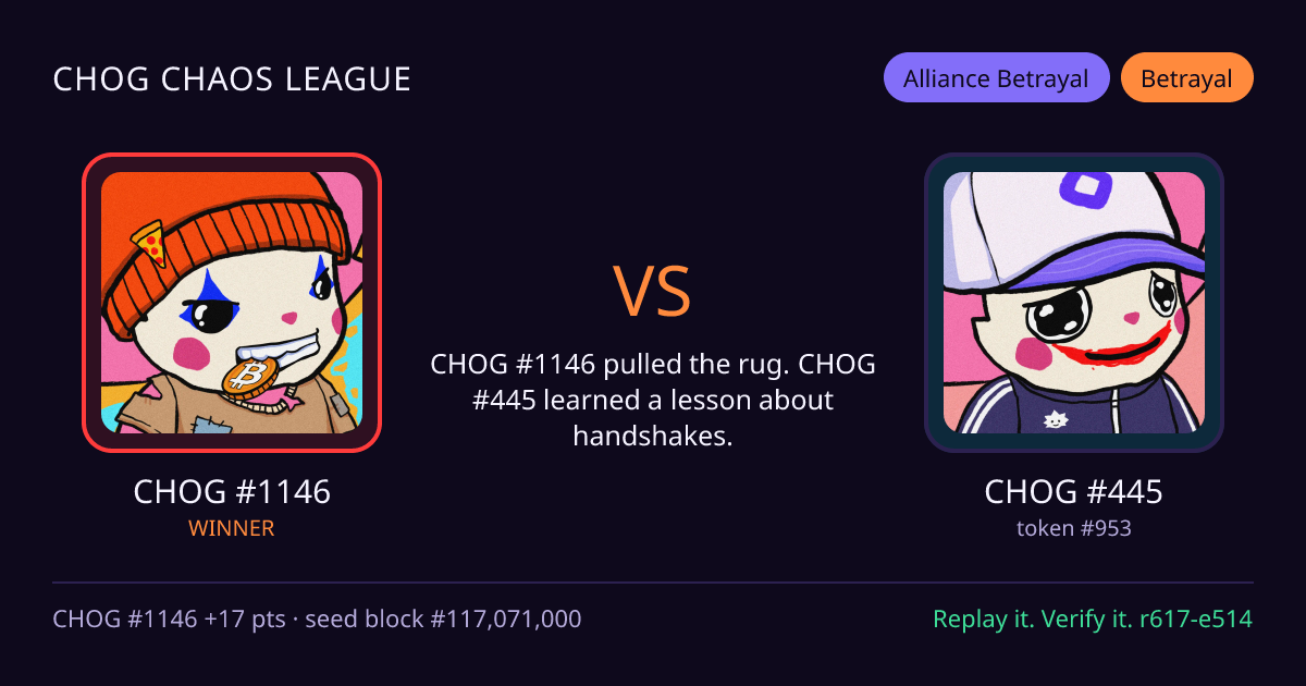Highlight card: CHOG #1146 versus CHOG #445