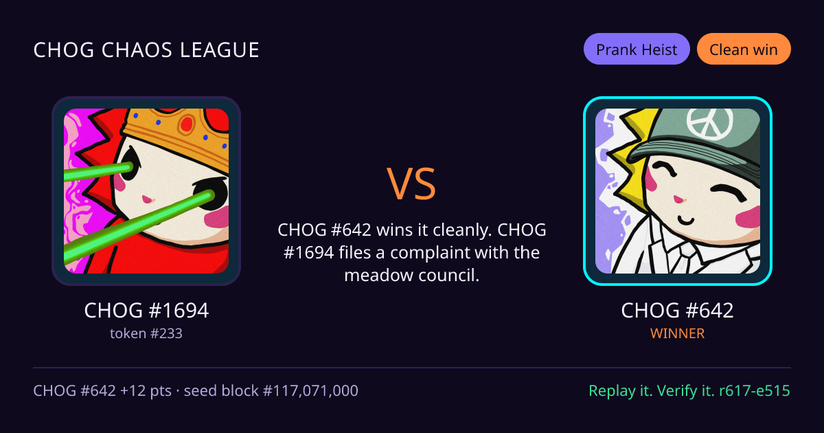 Highlight card: CHOG #1694 versus CHOG #642