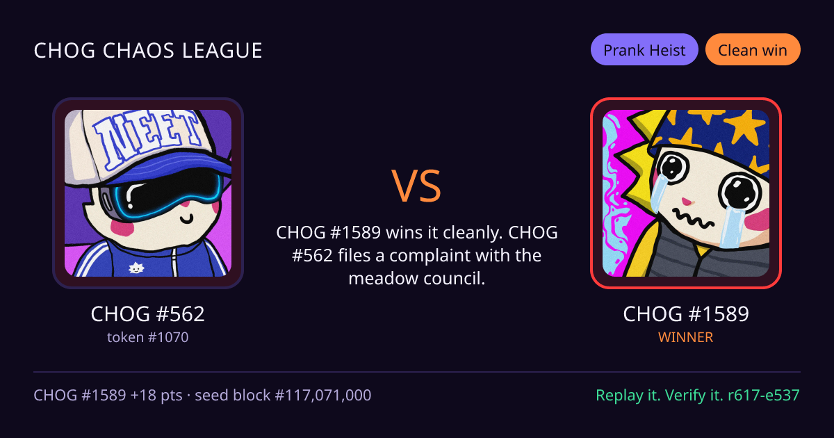 Highlight card: CHOG #562 versus CHOG #1589