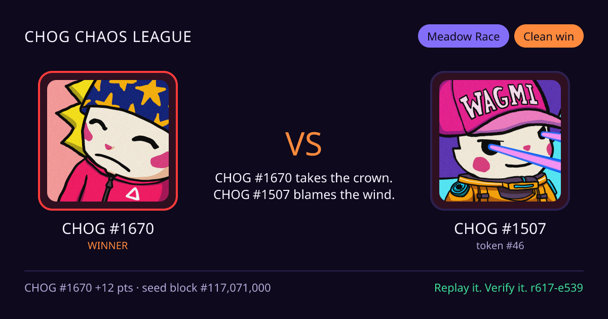Highlight card: CHOG #1670 versus CHOG #1507