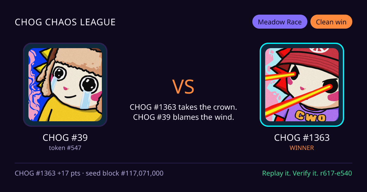 Highlight card: CHOG #39 versus CHOG #1363