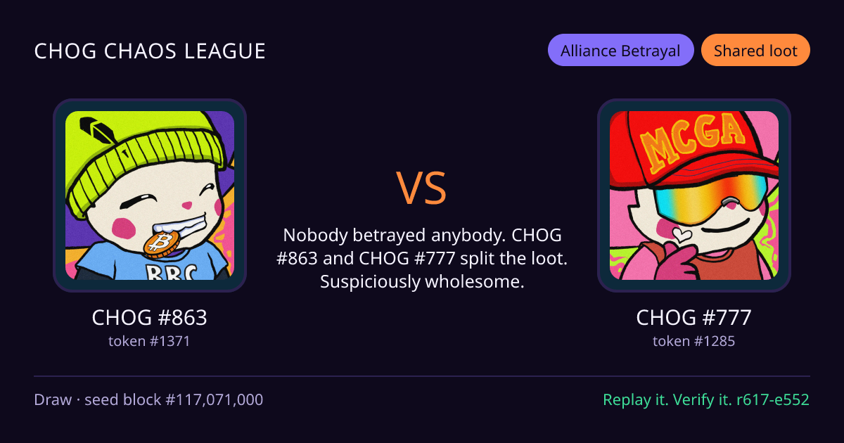 Highlight card: CHOG #863 versus CHOG #777