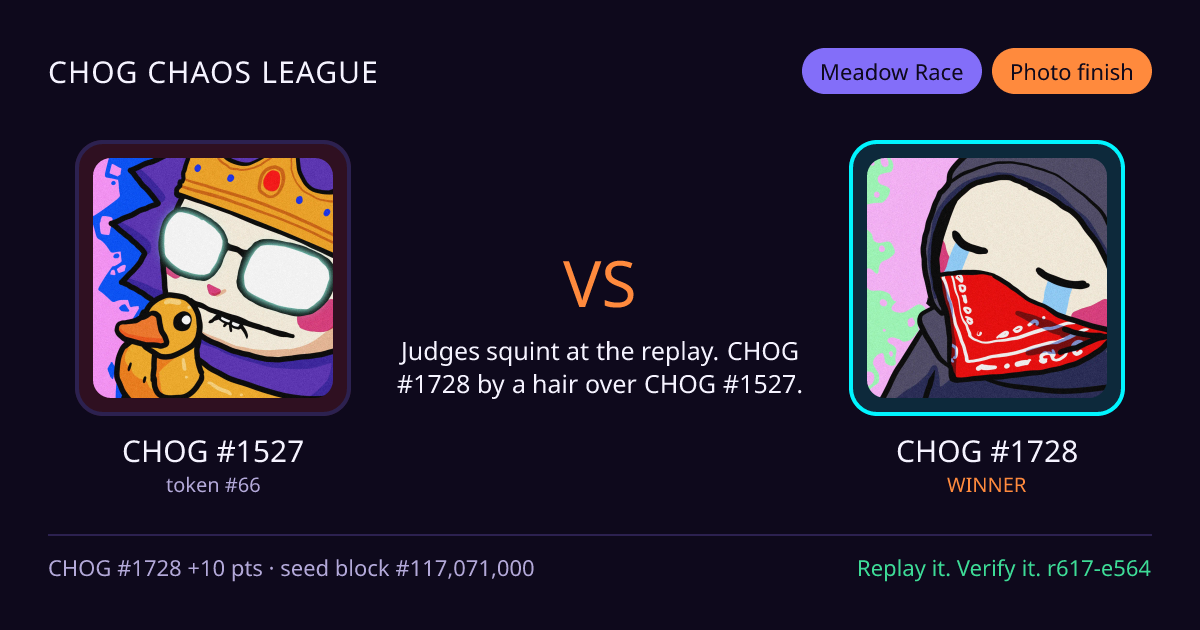 Highlight card: CHOG #1527 versus CHOG #1728