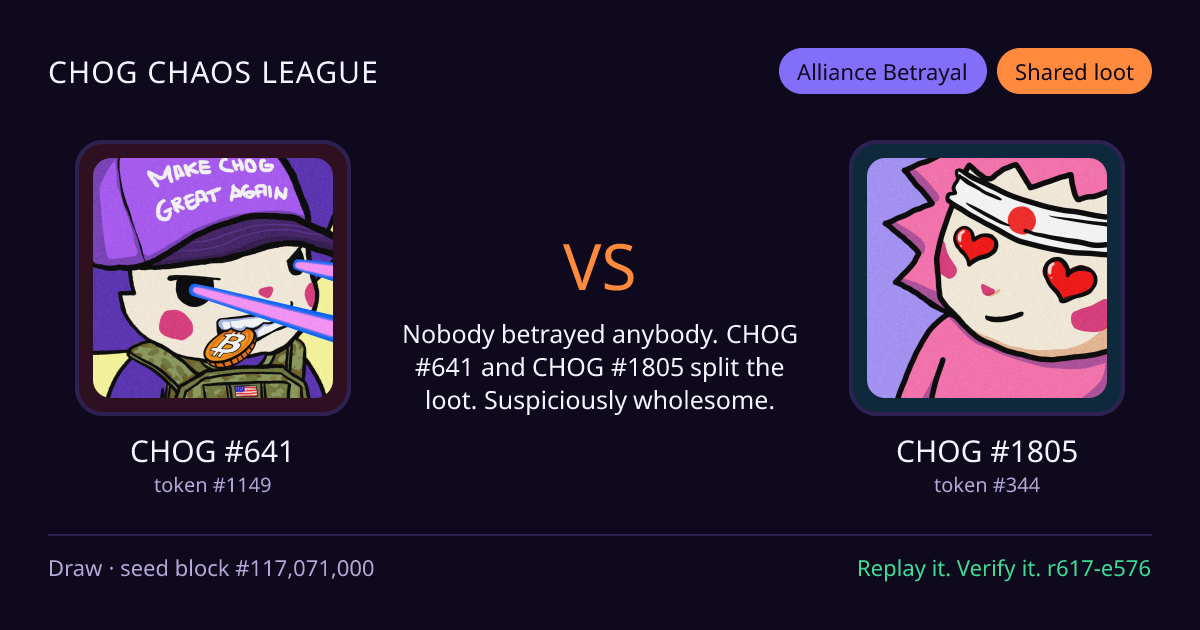 Highlight card: CHOG #641 versus CHOG #1805