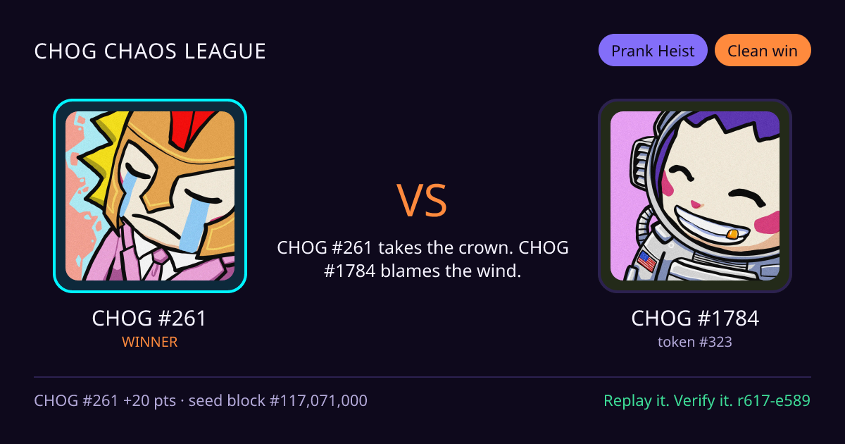 Highlight card: CHOG #261 versus CHOG #1784