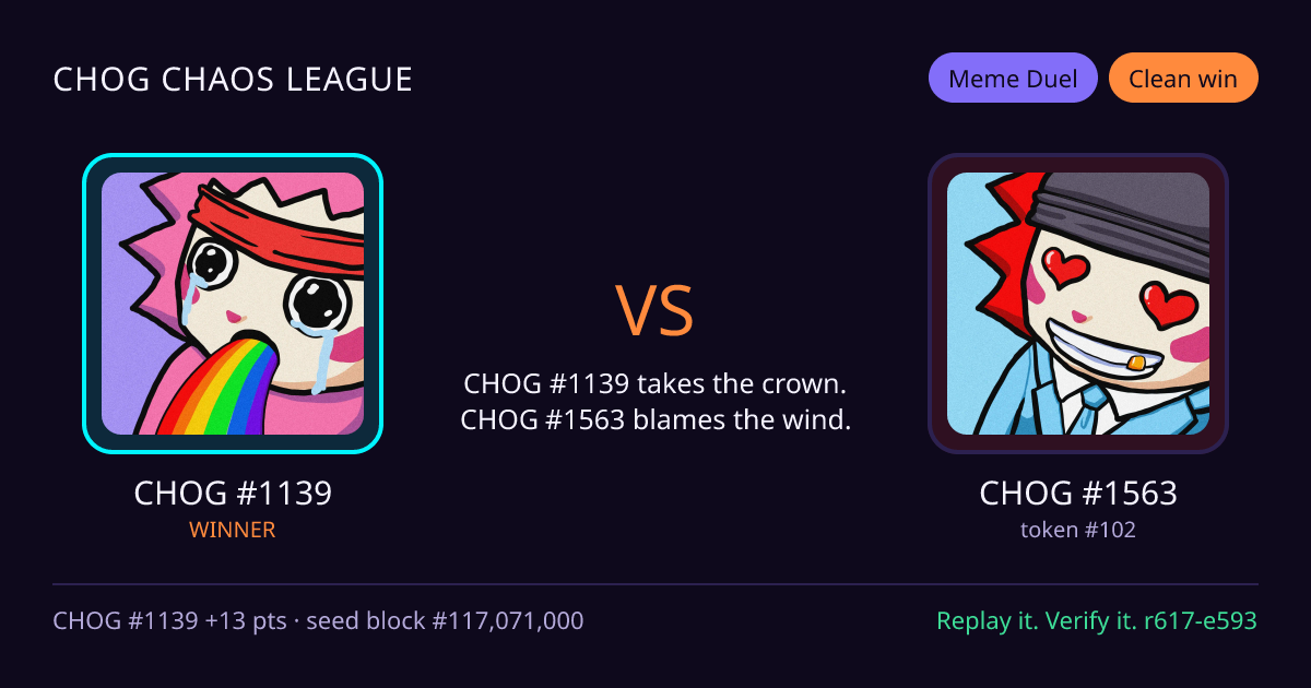 Highlight card: CHOG #1139 versus CHOG #1563