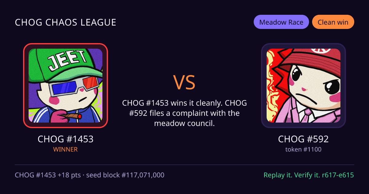 Highlight card: CHOG #1453 versus CHOG #592