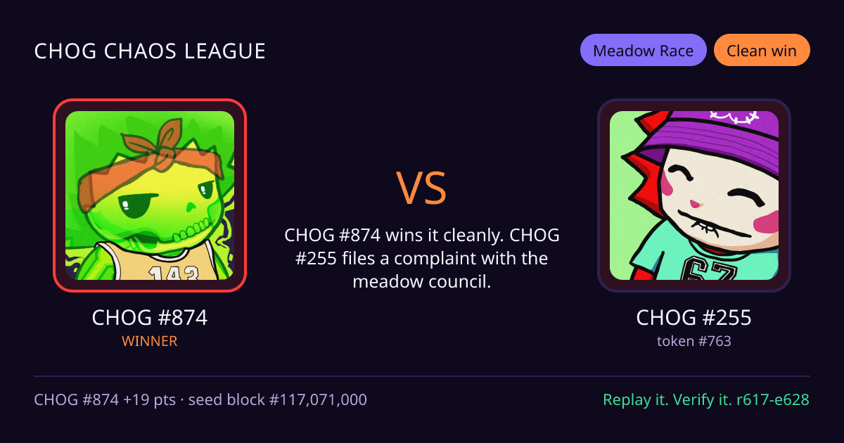 Highlight card: CHOG #874 versus CHOG #255