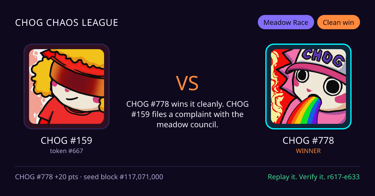 Highlight card: CHOG #159 versus CHOG #778