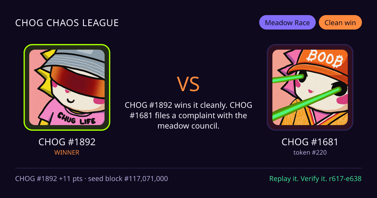Highlight card: CHOG #1892 versus CHOG #1681