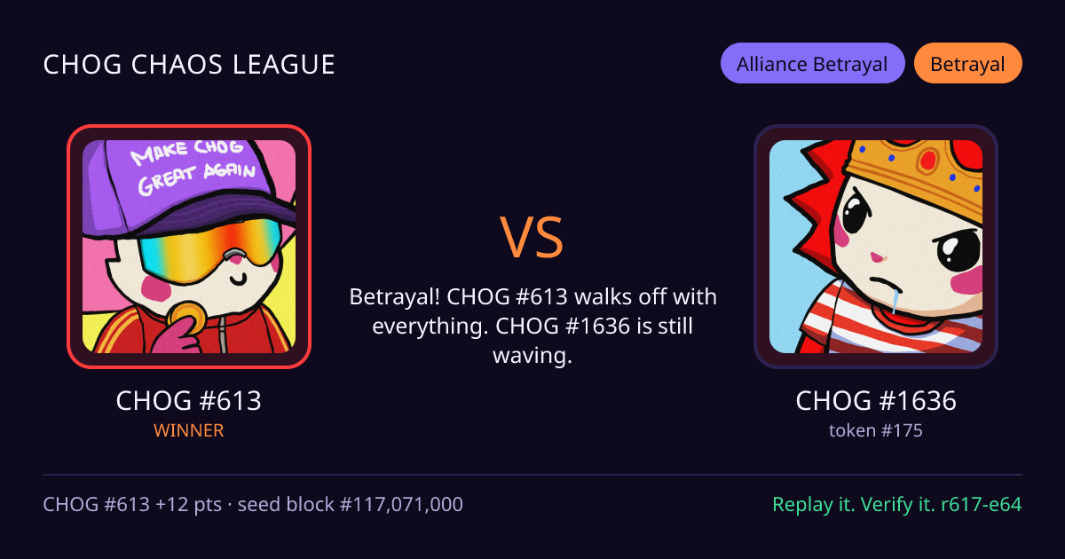 Highlight card: CHOG #613 versus CHOG #1636