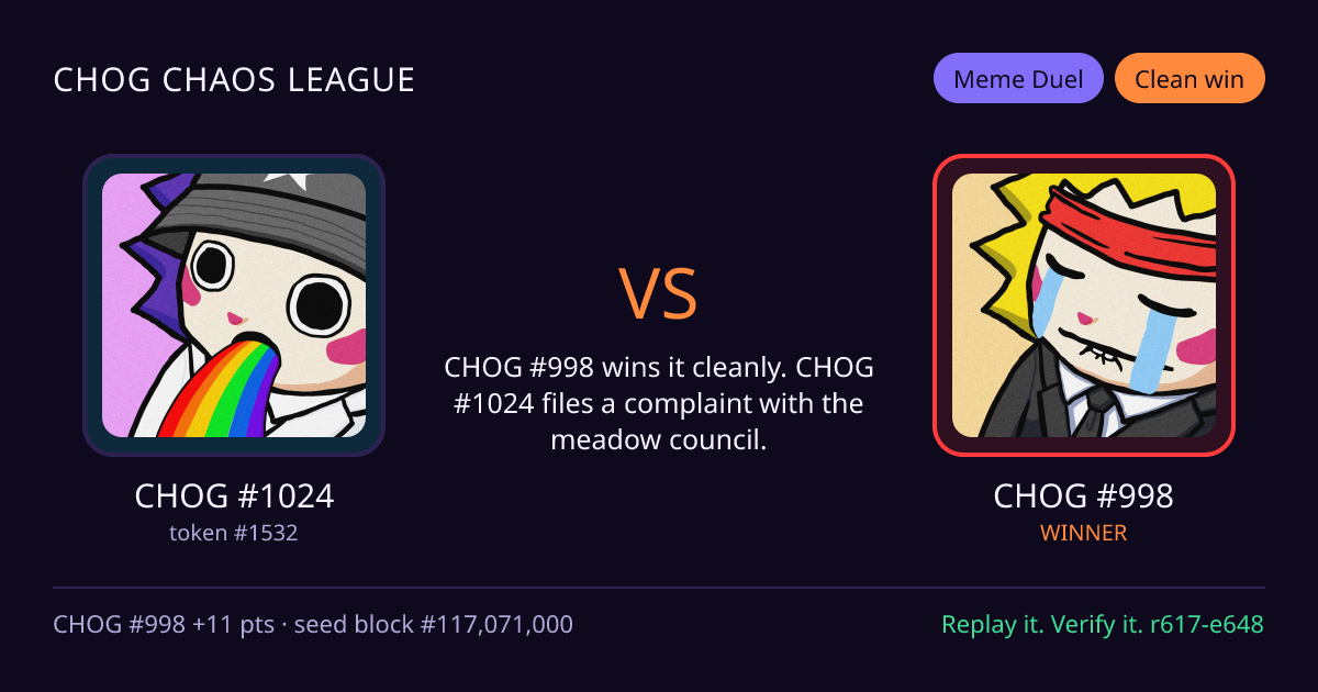 Highlight card: CHOG #1024 versus CHOG #998