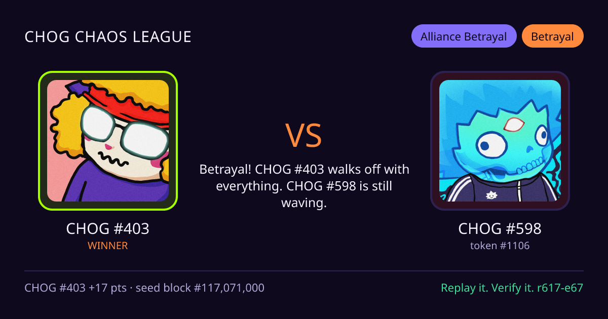 Highlight card: CHOG #403 versus CHOG #598