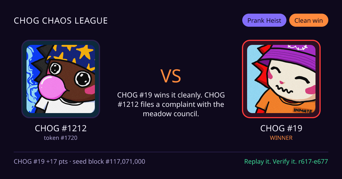 Highlight card: CHOG #1212 versus CHOG #19