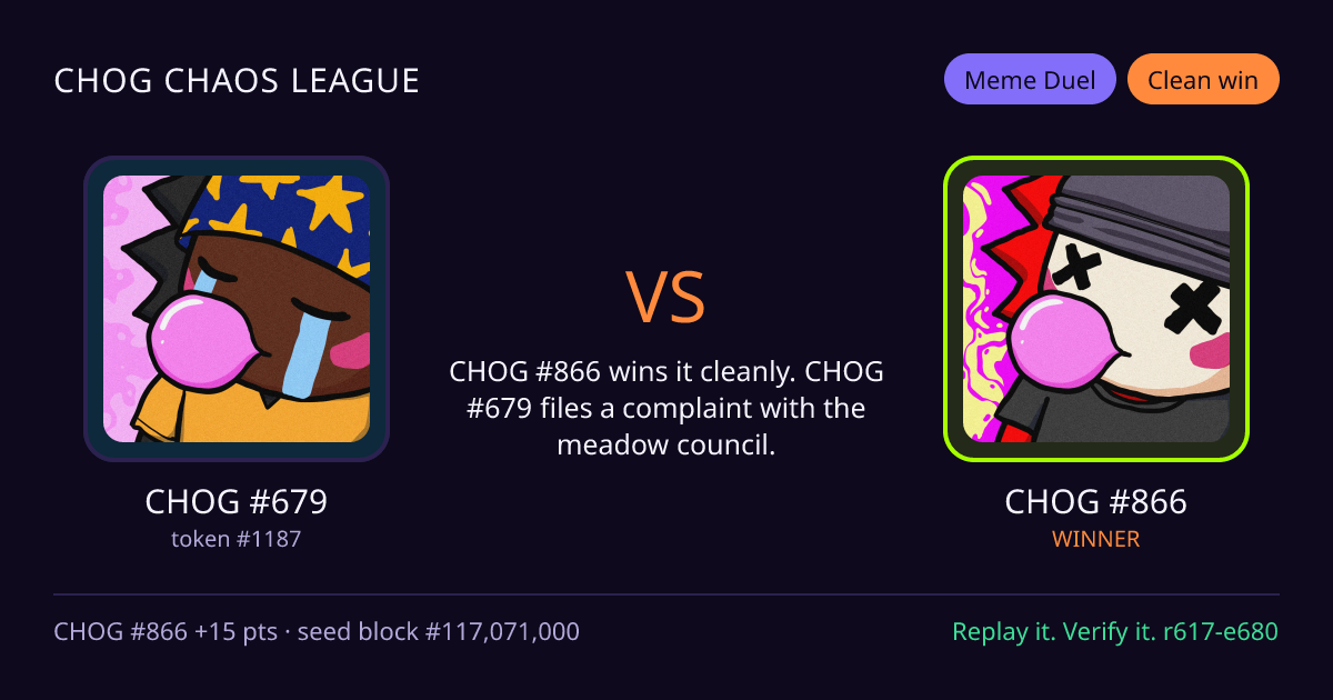 Highlight card: CHOG #679 versus CHOG #866