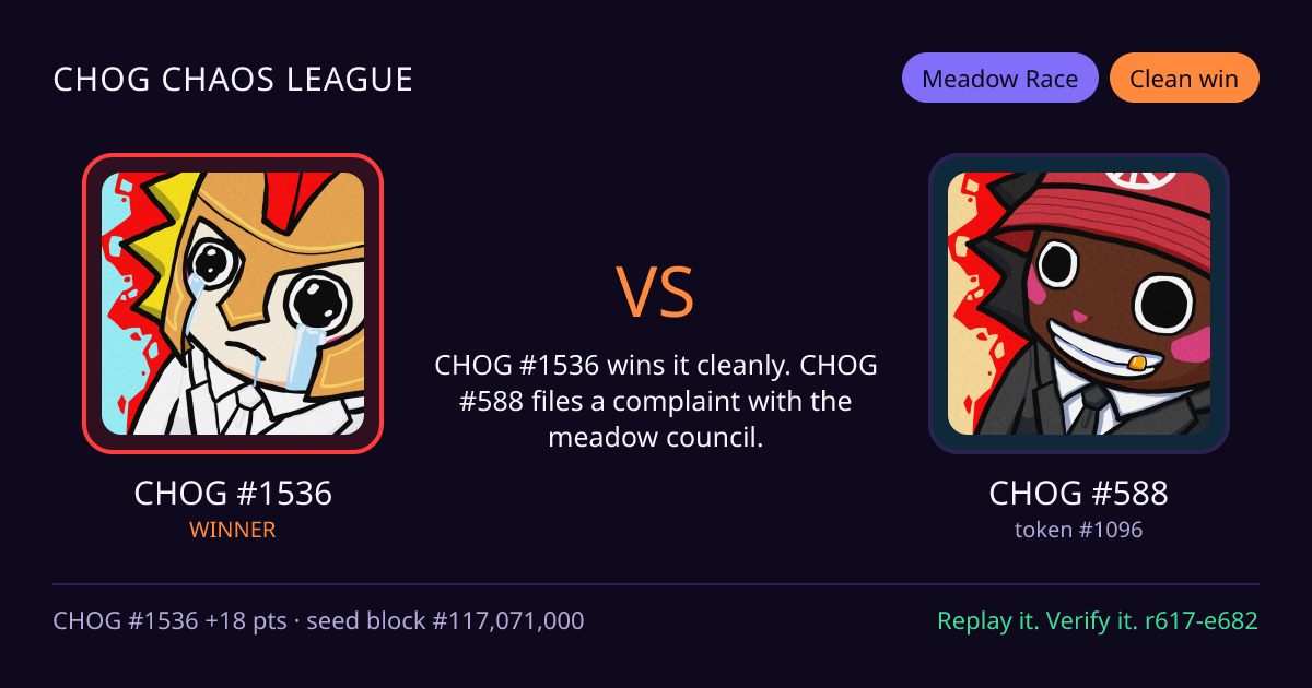 Highlight card: CHOG #1536 versus CHOG #588