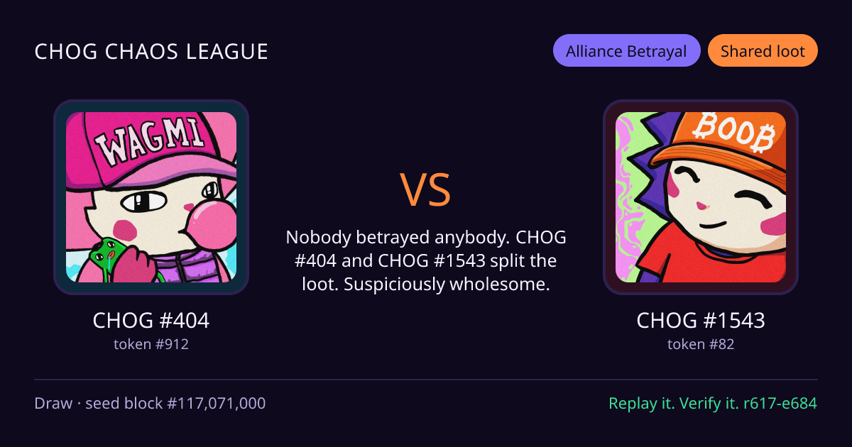 Highlight card: CHOG #404 versus CHOG #1543