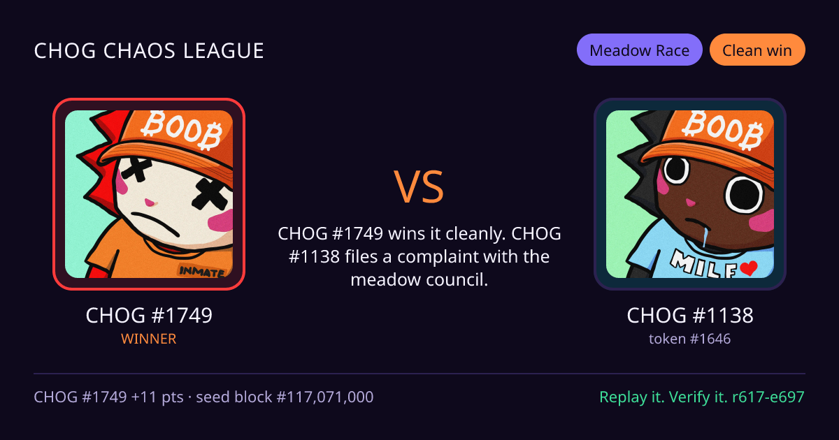 Highlight card: CHOG #1749 versus CHOG #1138