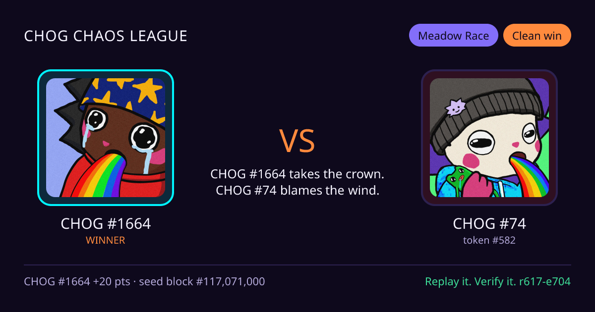 Highlight card: CHOG #1664 versus CHOG #74