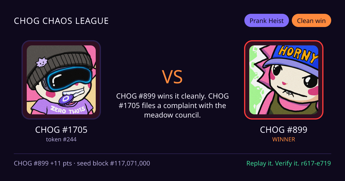 Highlight card: CHOG #1705 versus CHOG #899