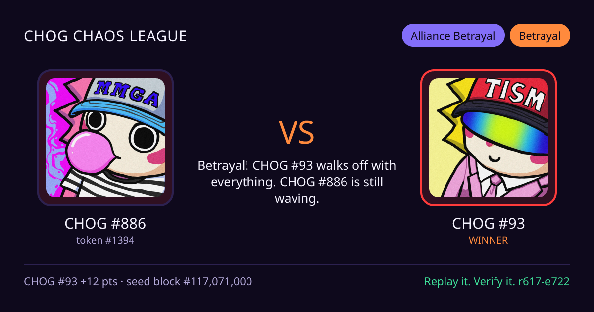 Highlight card: CHOG #886 versus CHOG #93