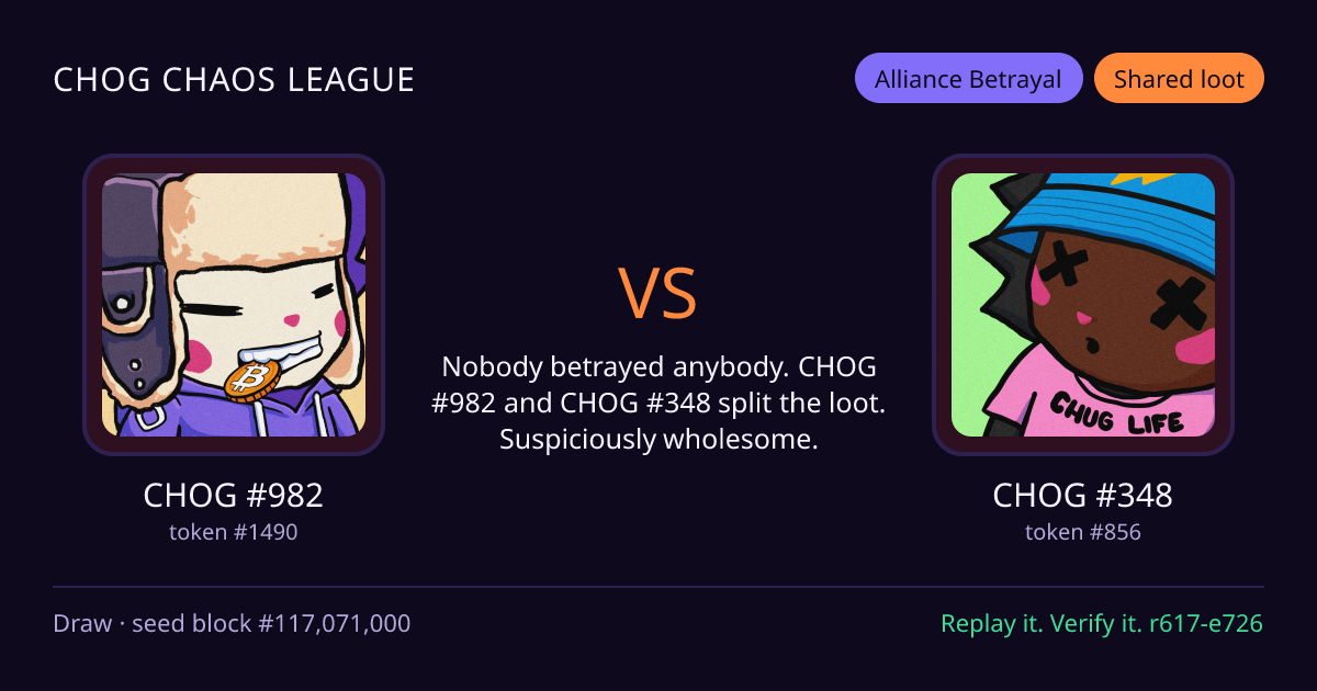 Highlight card: CHOG #982 versus CHOG #348