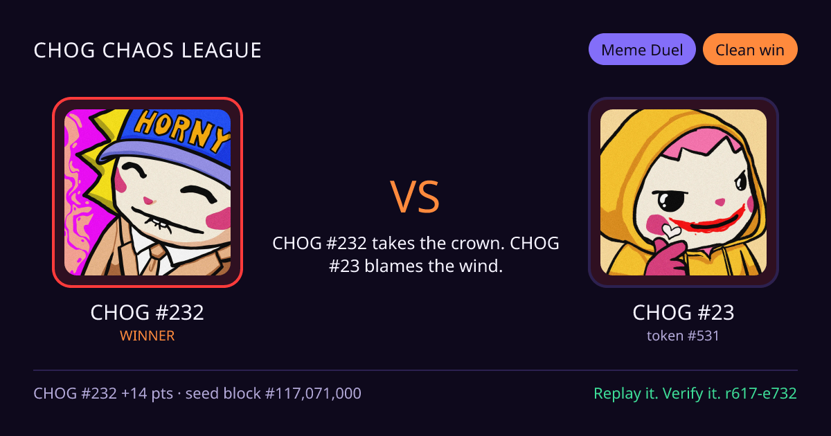 Highlight card: CHOG #232 versus CHOG #23