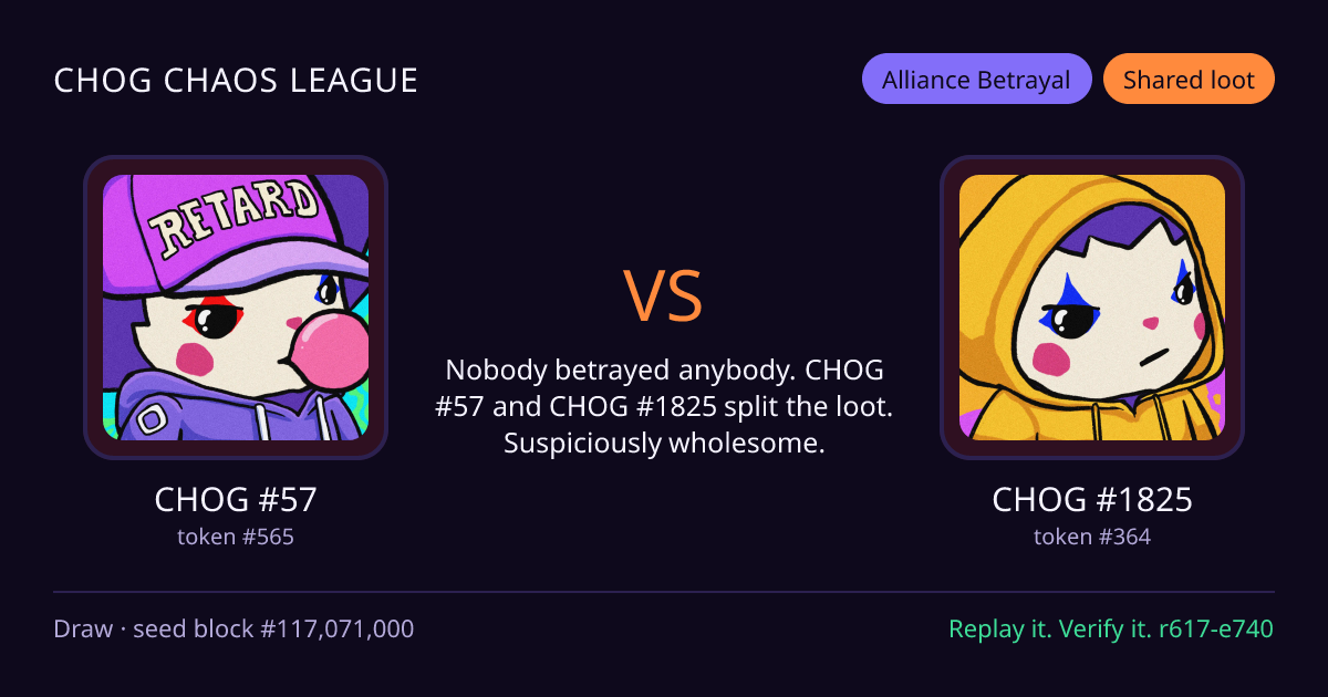 Highlight card: CHOG #57 versus CHOG #1825