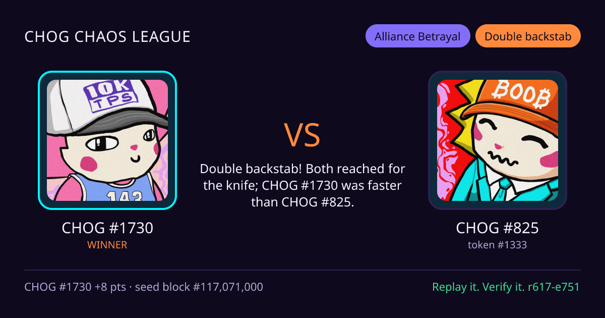 Highlight card: CHOG #1730 versus CHOG #825