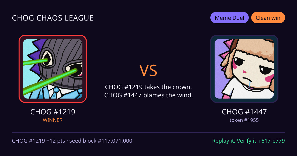 Highlight card: CHOG #1219 versus CHOG #1447