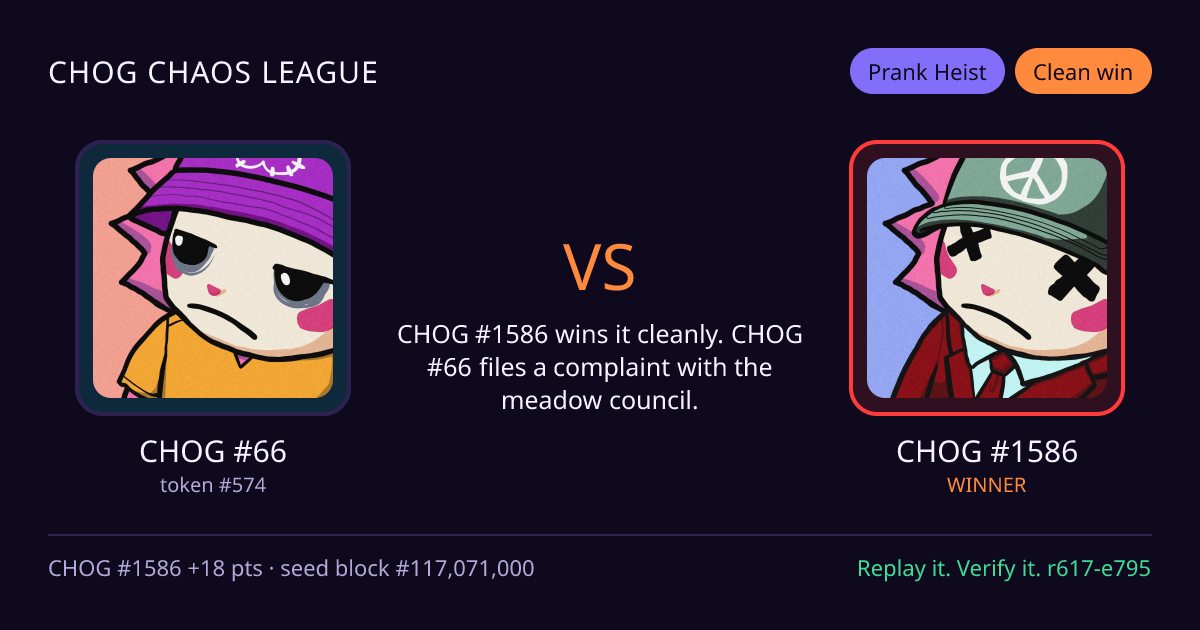 Highlight card: CHOG #66 versus CHOG #1586
