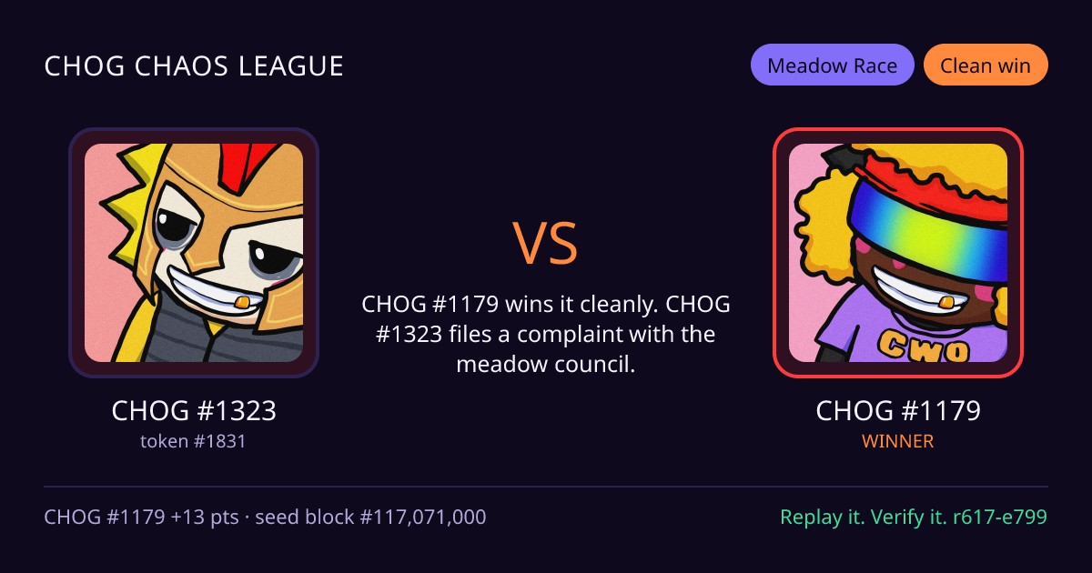 Highlight card: CHOG #1323 versus CHOG #1179