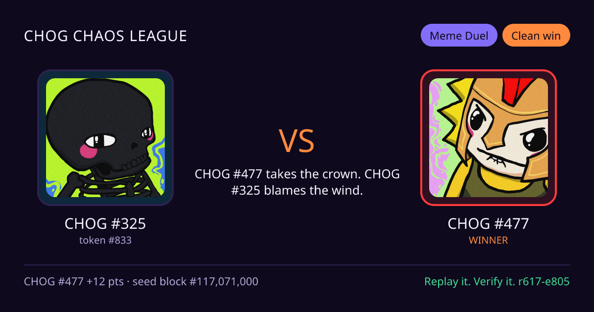 Highlight card: CHOG #325 versus CHOG #477