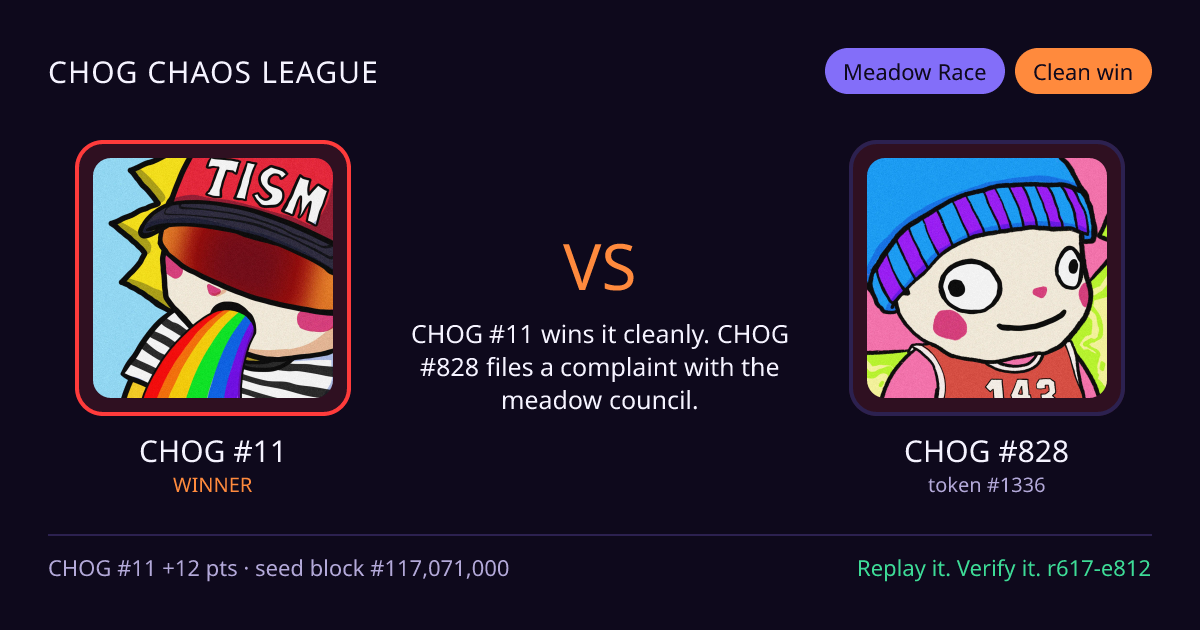 Highlight card: CHOG #11 versus CHOG #828