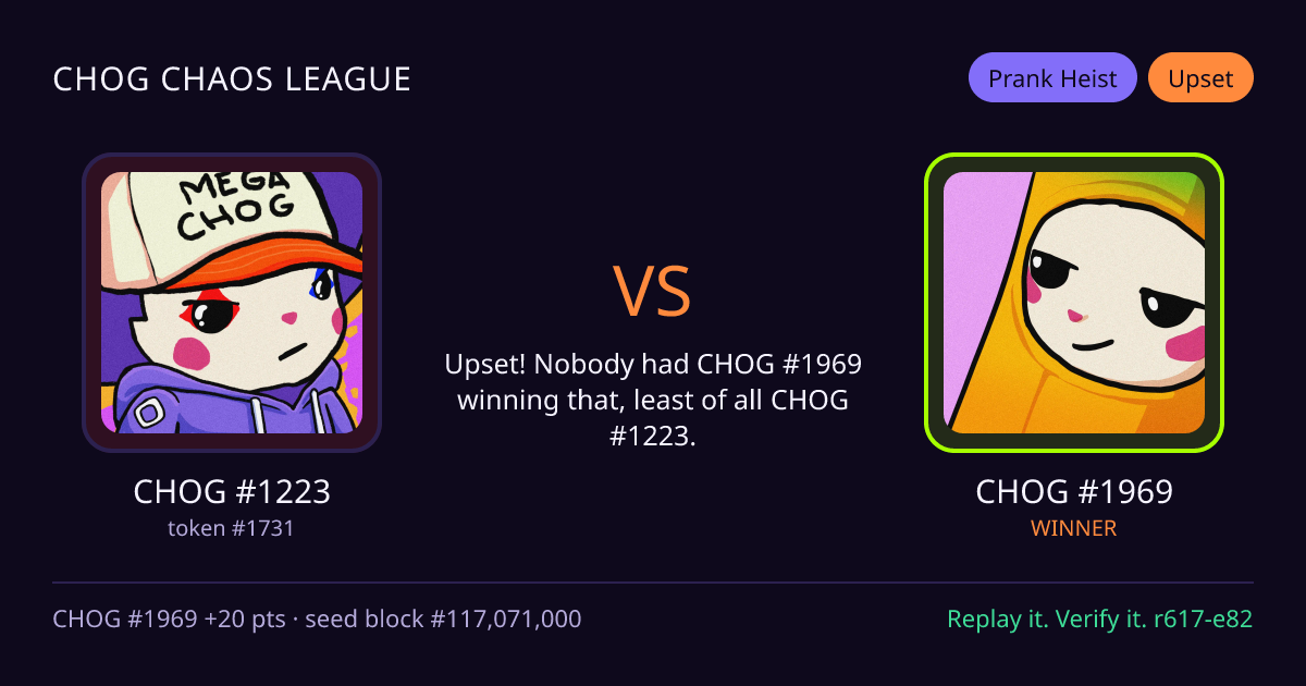Highlight card: CHOG #1223 versus CHOG #1969