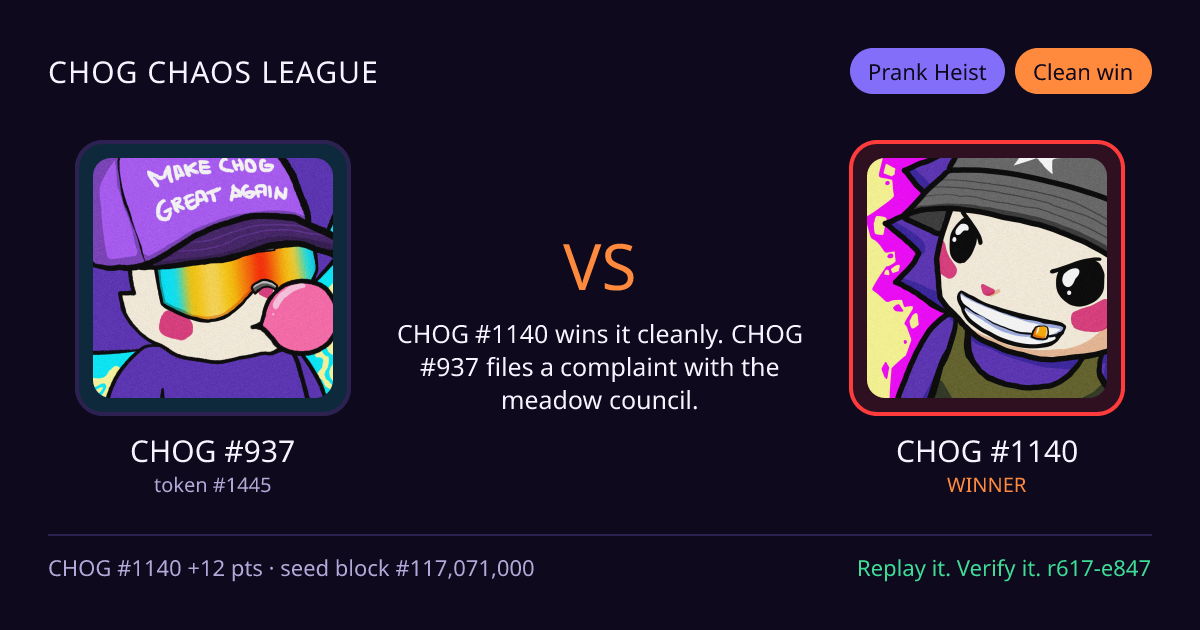 Highlight card: CHOG #937 versus CHOG #1140